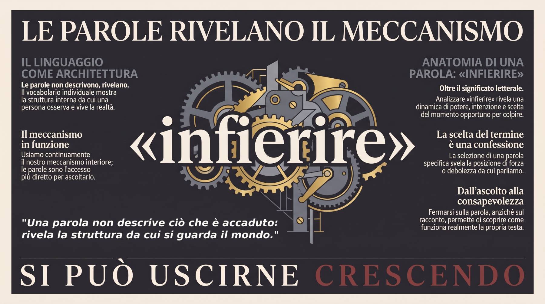 Le parole rivelano il meccanismo — serata del Corpus Sibaldianum del 27 agosto 2026.