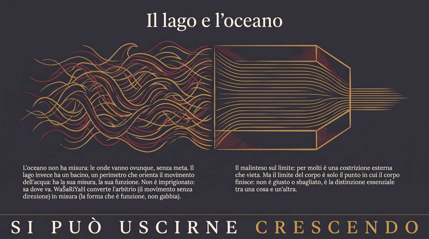Il lago e l'oceano — serata del Corpus Sibaldianum del 3 settembre 2026.