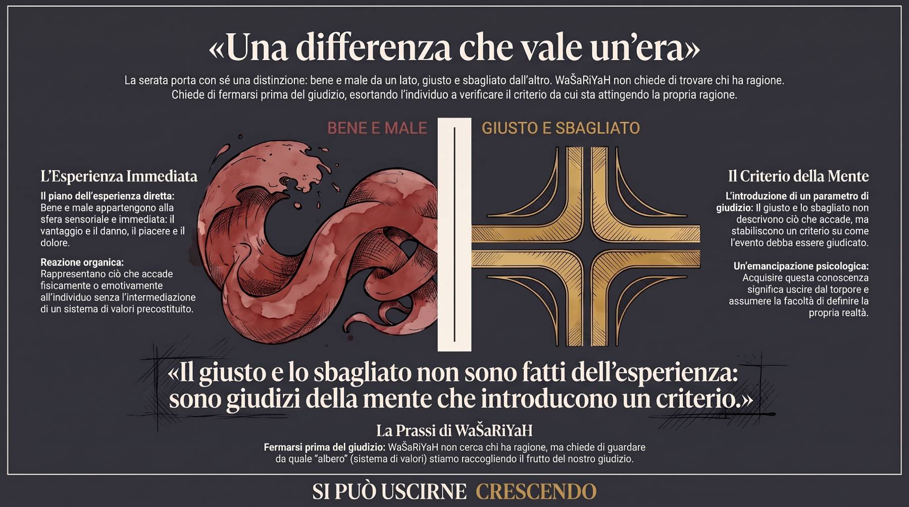 Una differenza che vale un'era — serata del Corpus Sibaldianum del 3 settembre 2026.